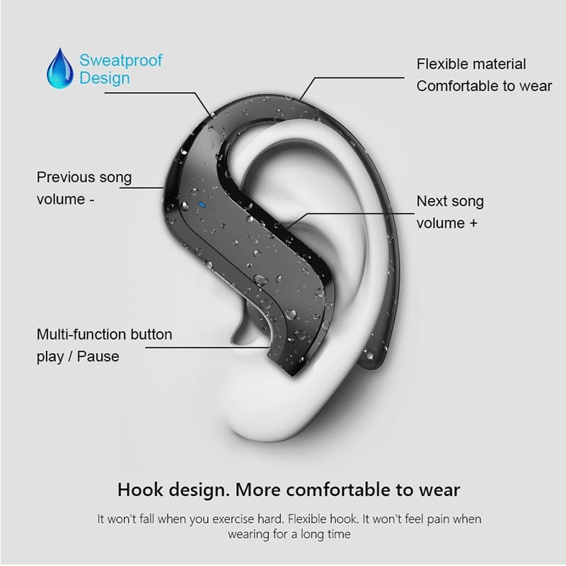 HiFi Stereo Bluetooth Earphones