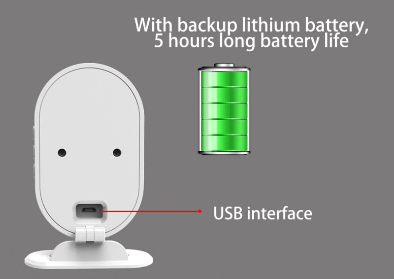 Smart Motion Sensor Alarm