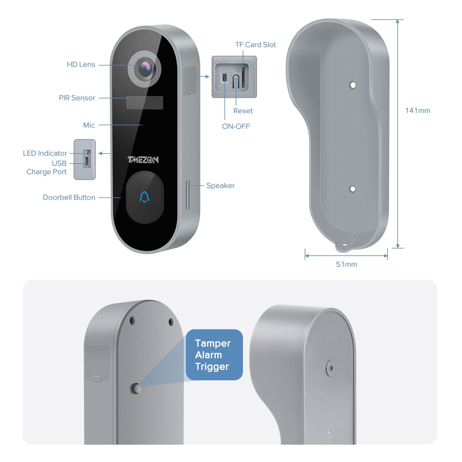 Smart Video Doorbell